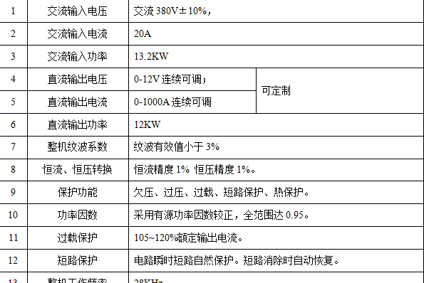(1000A/12V)技術(shù)參數(shù)